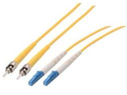 Power Over Fiber Technology ReIskanje: Latest Academic Achievements and Development Trends